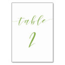 Search for 2 table cards Two