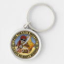 Search for booty key rings Treasure