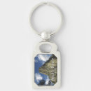Search for monuments rectangular key rings Nature
