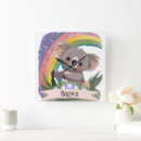 Search for koala clocks Baby