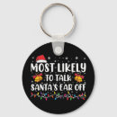 Search for ears key rings Funny