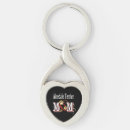 Search for airedales key rings Dogs