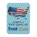 Search for roots magnets Genealogy