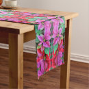 Search for pink christmas table runners Red