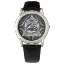 Search for eye watches Horus