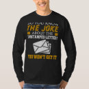 Search for mailman jokes Letter