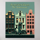 Search for amsterdam vintage travel posters Retro