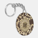 Search for initial charm key rings Beautiful