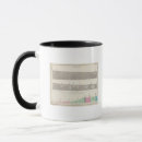 Search for two rivers mugs Hand