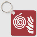 Search for safety key rings Red