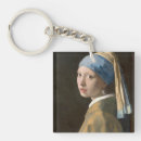 Search for earring key rings Girl
