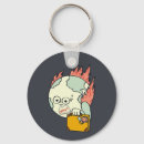 Search for save our planet key rings Eco friendly