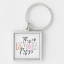 Search for inspirational key rings Christian