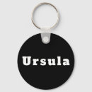 Search for surname key rings First
