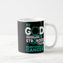 Search for peers mugs Risk factors for suicide