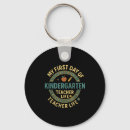Search for first key rings Cool