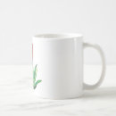 Search for aloe mugs Botanical