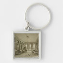 Search for interior key rings Formal