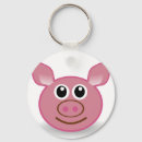 Search for cartoon face key rings Pink