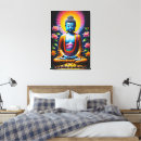 Search for mindfulness canvas prints Zen