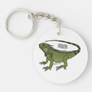 Search for lizards key rings Pet