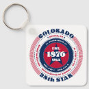 Search for mountain state key rings Colorado