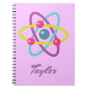 Search for atomic notebooks Science
