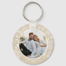 Search for create my own key rings Make it yourself