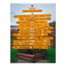 Search for direction posters Travel