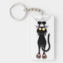 Search for scratch key rings Cat