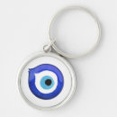 Search for protecting eye key rings For her