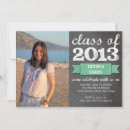 Search for ribbon graduation invitations Trendy