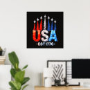 Search for fighter jet posters Air force