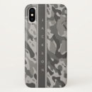 Search for grey camouflage iphone cases Army