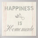 Search for measuring spoons posters Happiness