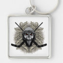 Search for goaly key rings Goalie