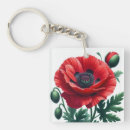 Search for garden lover key rings Flower