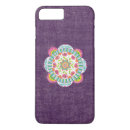 Search for like iphone cases Turquoise