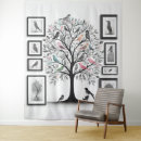 Search for family tree tapestries Trees