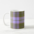 Search for scottish plaid mugs Abstract