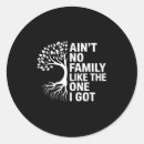 Search for aint stickers Like