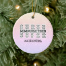 Search for super mom christmas tree decorations For her
