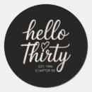 Search for basically stickers Simply definitely