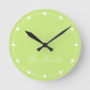 Search for easter decor Minimalist