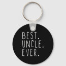 Search for uncle key rings Modern
