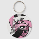 Search for black designs key rings Pink