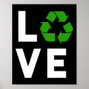 Search for environmental awareness posters Sustainability