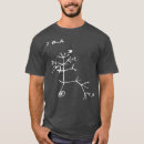 Search for cell clothing Funny