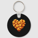 Search for nugget key rings Partners