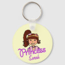 Search for dark yellow key rings Purple